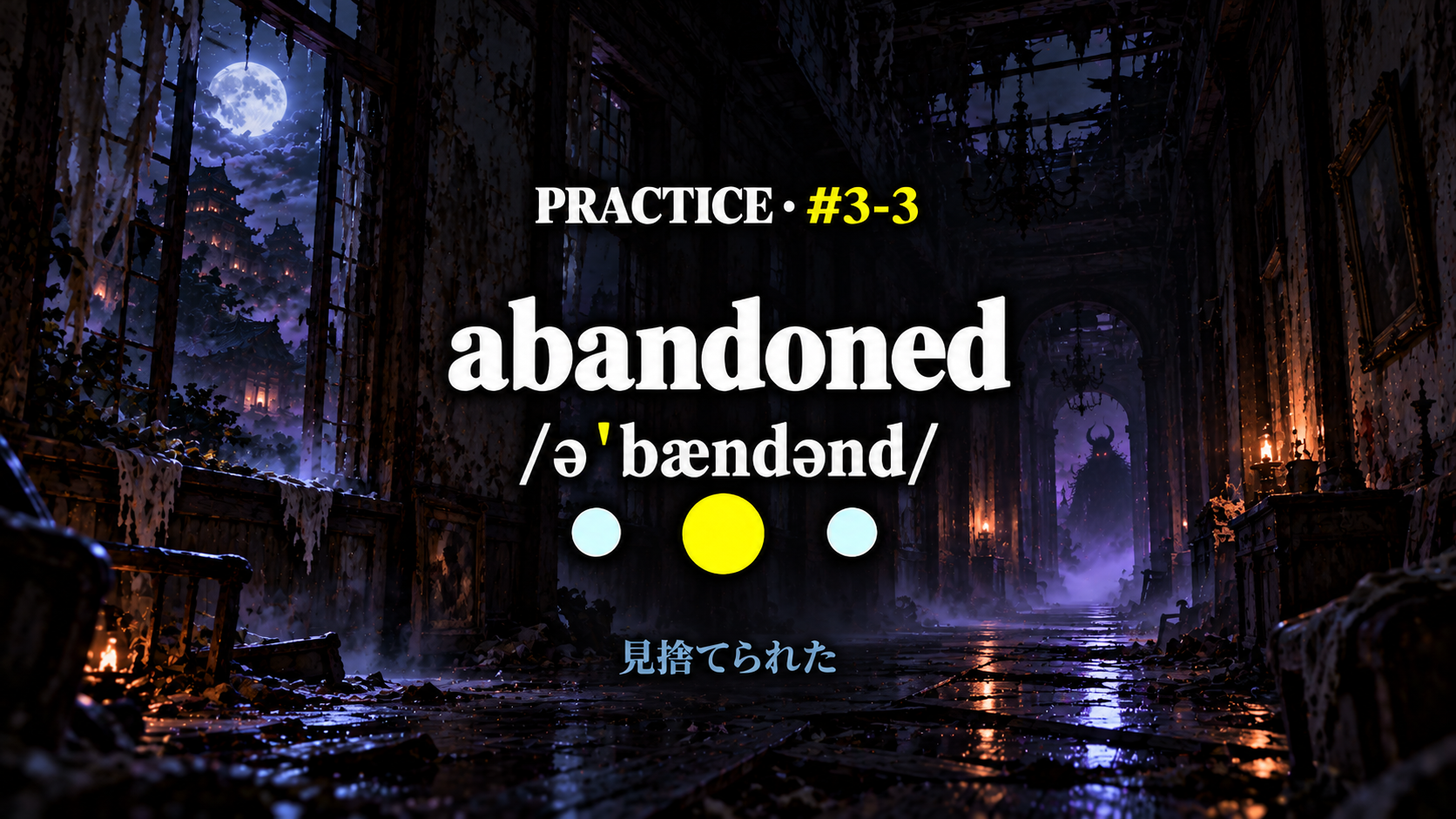 abandoned /əˈbændənd/ と控えめな日本語訳を載せた練習スライド